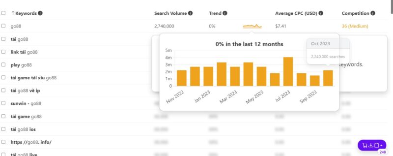 Thiên đường cá cược 2023 Go88