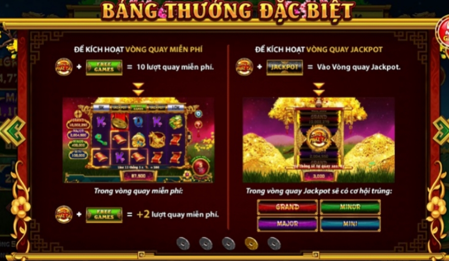 Vòng quay Jackpot là 1 vòng quay rất hấp dẫn và thu hút
