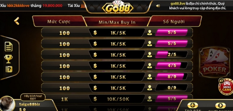 Hướng dẫn cách chơi cá cược Poker siêu chuẩn