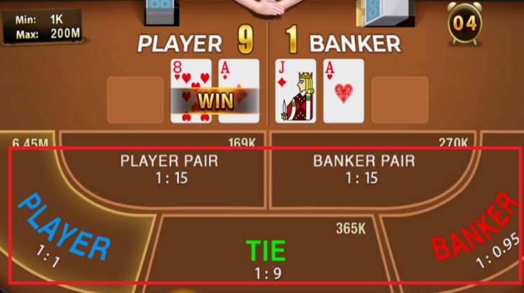 Các cửa đặt cược cơ bản tại Baccarat go88