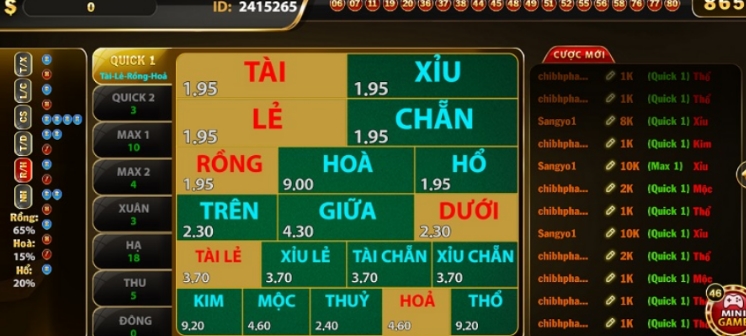 Đặt cược theo dạng Rồng Hòa Hổ tại Keno Go88