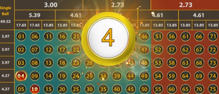 Cược 1 bóng có tỷ lệ ăn cược cao nhất